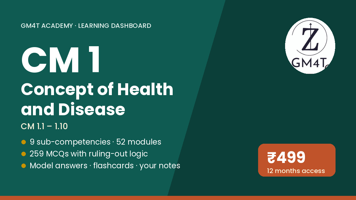 CM 1 Concept of Health and Disease — 6-month pass