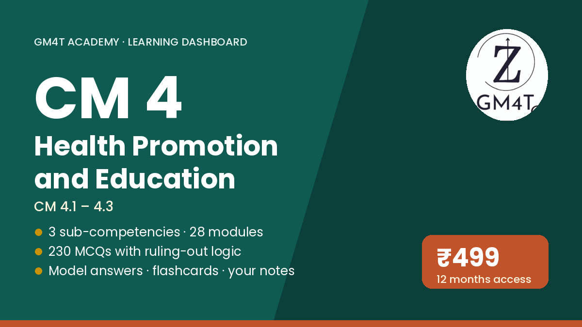 CM 4 Health Promotion and Education — 6-month pass