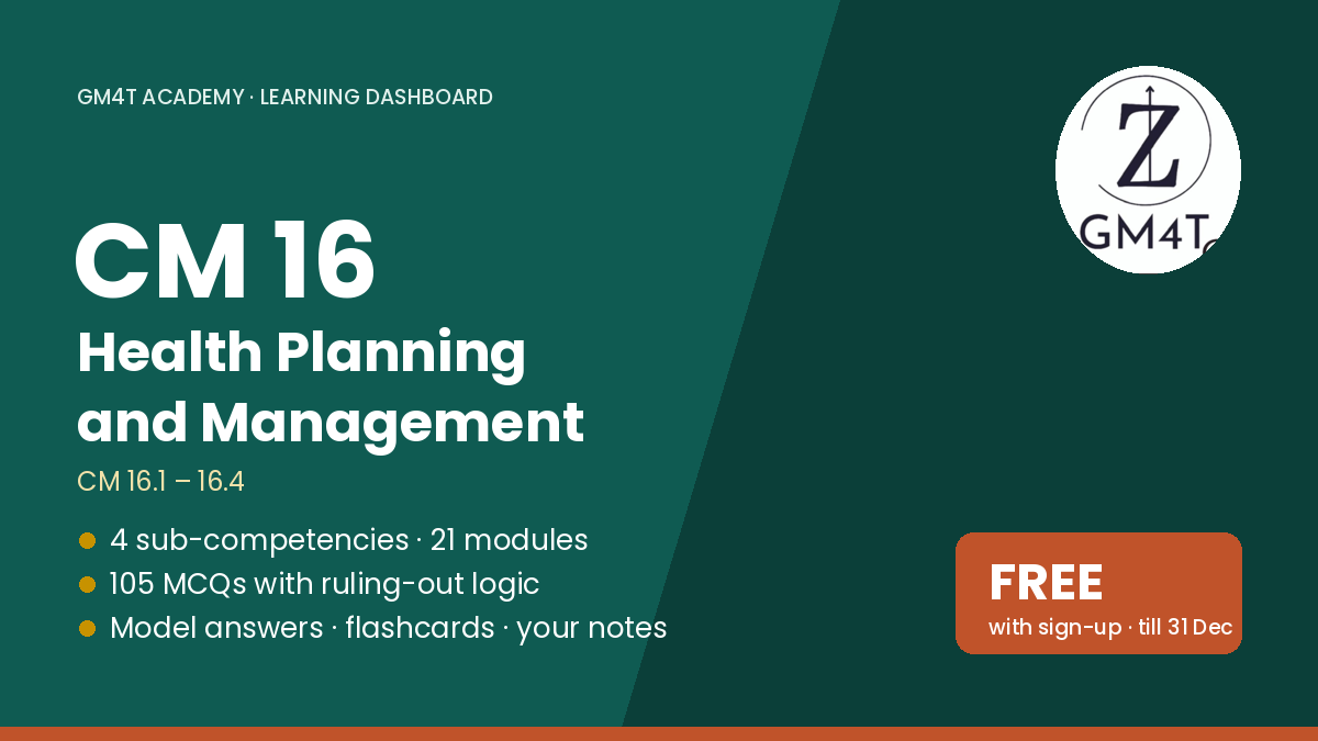 CM 16 Health Planning and Management — Learning Dashboard (CM 16.1–16.4)