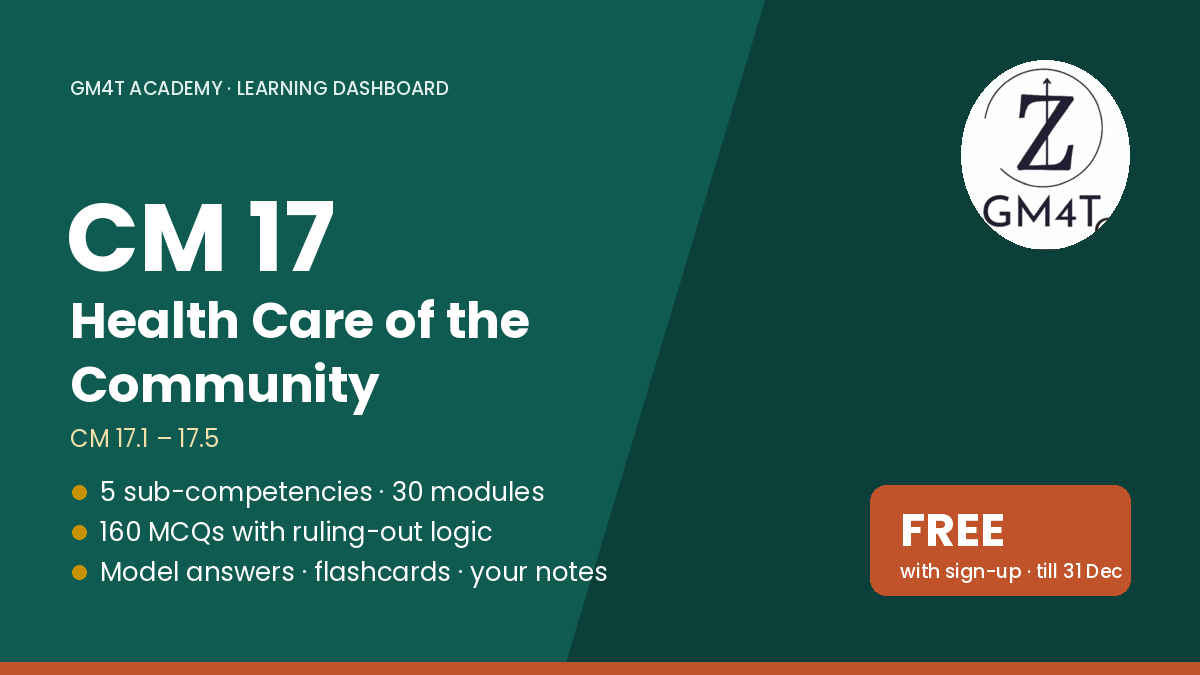 CM 17 Health Care of the Community — Learning Dashboard (CM 17.1–17.5)