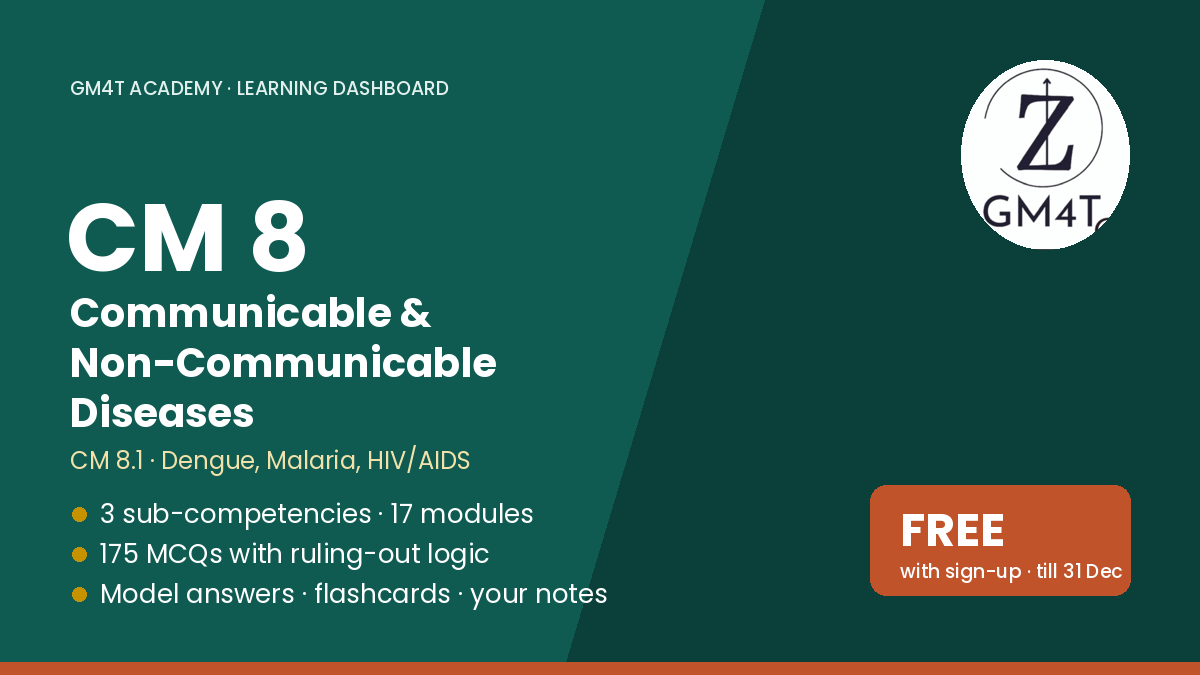 CM 8 Communicable and Non-Communicable Diseases — Learning Dashboard (CM 8.1)